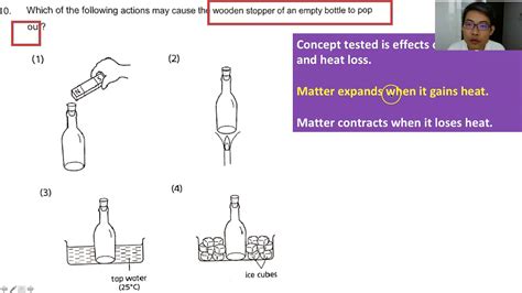 Heat Energy and Light Energy Revision - YouTube