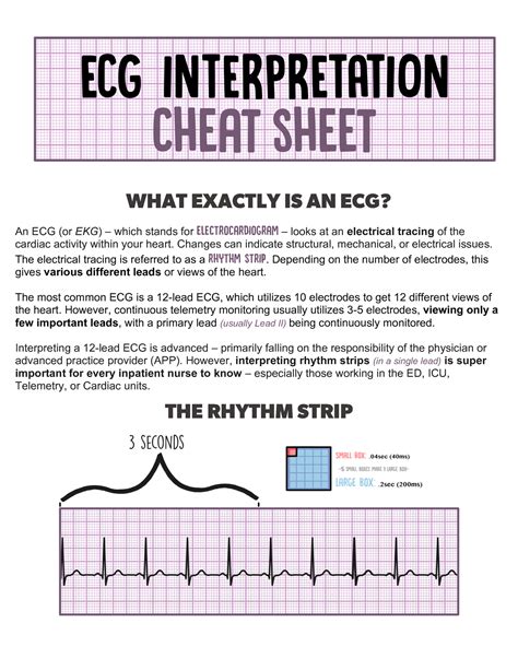 ECG Interpretation Cheat Sheet WHAT EXACTLY IS AN ECG? An, 54% OFF