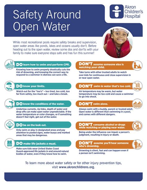 Safety around open water : Inside Children's Blog