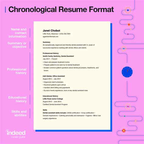 Reverse Chronological Order Resume Template