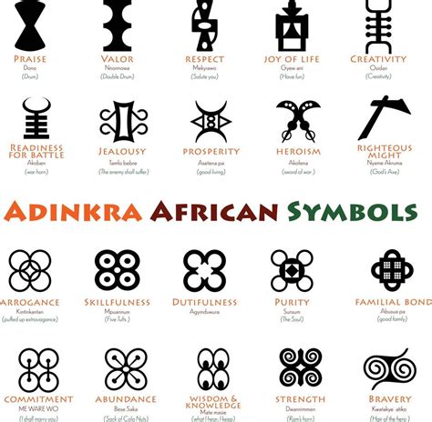 african adinkra symbols and meanings 12962177 Vector Art at Vecteezy