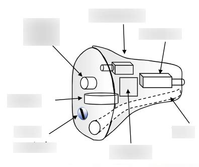 Components of the Hearing Aid 2 Diagram | Quizlet