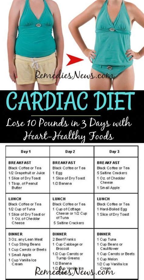 heart healthy diet in 2020 | Cardiac diet, Heart healthy diet, Cardiac diet plan