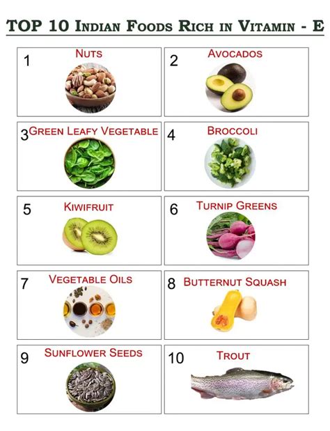 Top 10 Indian Foods Rich In Vitamin E