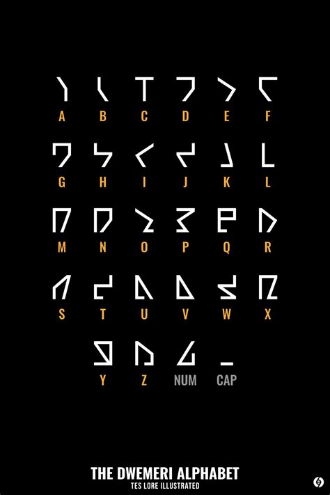 tesloreillustrated: “The language of the Dwemer, sometimes called Dwemeris, uses an alphabet ...