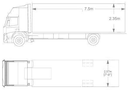 7.-18-Ton-Lorry-Dims-new02 - GPS Logistics | Dedicated UK & European ...