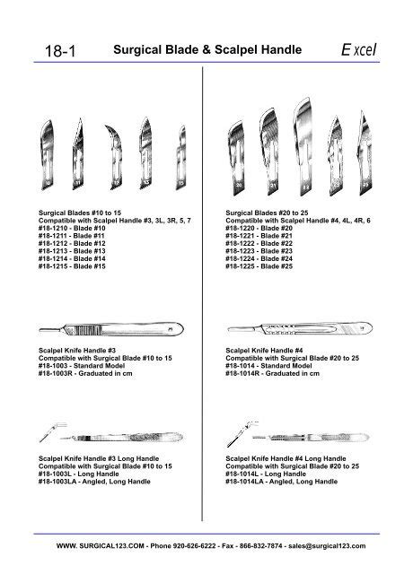 Surgical Blade Sizes And Uses Pdf