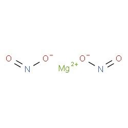 Magnesium Nitrite Facts, Formula, Properties, Uses