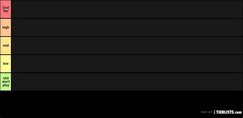 Tier List Template Blank Printable Templates - vrogue.co