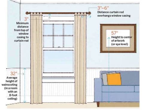 Everyone Should Learn How to Hang Curtains in The Right Way - Top ...