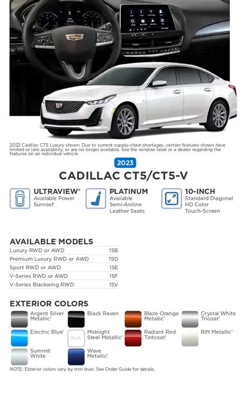 Gm 2023 Paint Charts