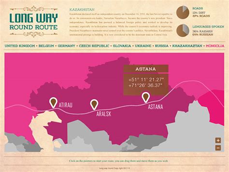 Long Way Round Map :: Behance