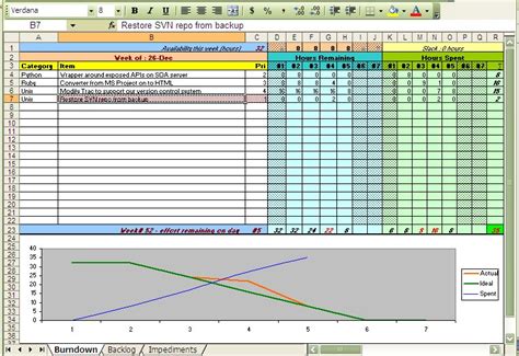 vsbabu.org:Scrum for self