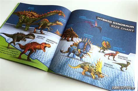 Jurassic World Dino Hybrid book review - Jurassic Toys