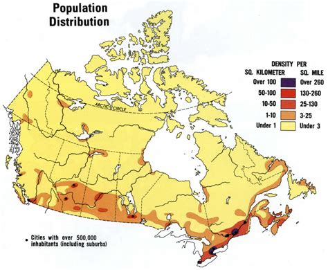 Population of Canada