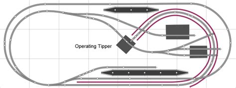 Free Track Plans - Hornby - FreeTrackPlans.com