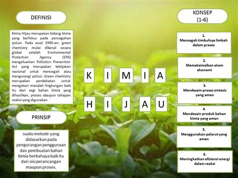 KimintekHijau.com: KIMIA HIJAU