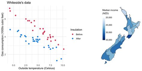 Coloring in R's Blind Spot