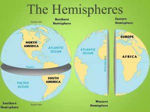 Characteristics and Examples of Igneous, Sedimentary and Metamorphic Rocks