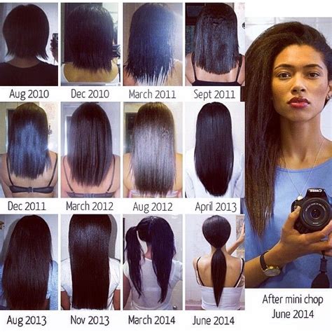 Healthy Relaxed Hair Journey-"#lengthcheck way overdue since chopping off 3-4… | Haarverzorging ...