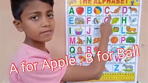 A for Apple | b for ball | c for cat | learning for kids | abcd chart | 1,2,3 | YoYo Tv Kids ...