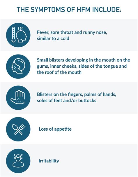 Hand Foot And Mouth Disease Adults Face