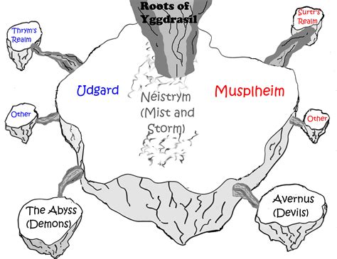 Jotunheim Map.jpg | EN World D&D & Tabletop RPG News & Reviews