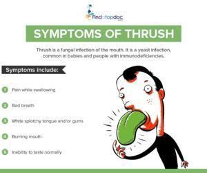 Oral Thrush Home Remedies