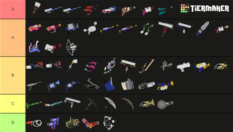 Splatoon 3 Main Weapons Tier List (Community Rankings) - TierMaker