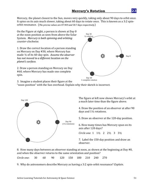 Mercury Rotation
