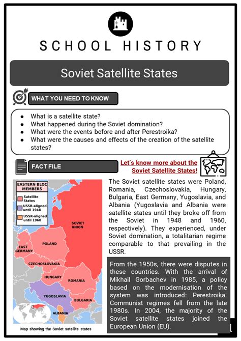 Soviet Satellite States Facts, Worksheets, History, Impact & Communism