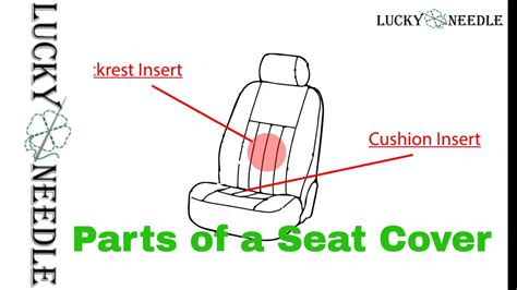 Upholstery Classes - Parts of an Automotive Seat Cover - How to Sew - YouTube