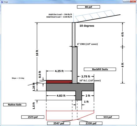 RAPID RETAIN – GEOTECHNICAL & STRUCTURAL EFFECTS ON CANTILEVER/RESTRAINED RETAINING WALLS – V3 ...