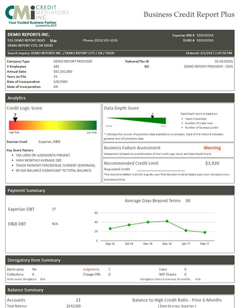 Order a Business Credit Report Plus - Credit Mediators Inc.