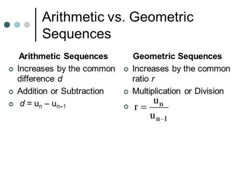 Arithmetic vs Geometric Series and Sequence