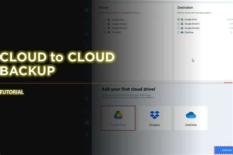 Best Free Cloud to Cloud Backup Software - WareData | Tech enthusiast