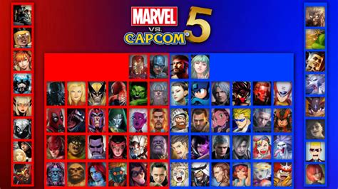 Marvel VS Capcom 5 Fan Made Roster Remake! by Aidan123X on DeviantArt