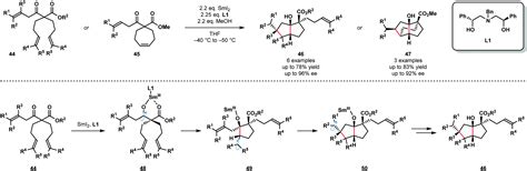 Recent advances in the chemistry of ketyl radicals - Chemical Society Reviews (RSC Publishing ...