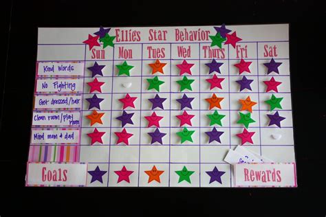Printable Kids Star Behavior Chart Delta Children Beh - vrogue.co
