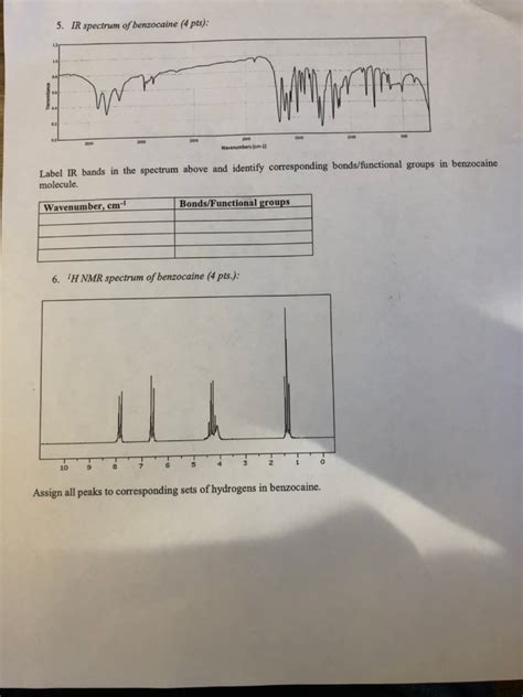 Solved 5. IR spectrum of benzocaine (4pts): Label IR bands | Chegg.com