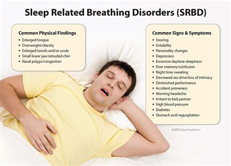 Sleep Apnea | Daniel Meyers Orthodontics | Santa Fe NM