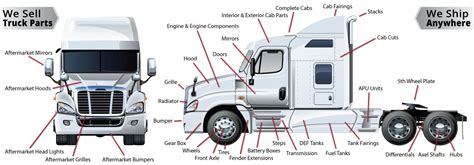 River Valley Truck Parts - Heavy Duty Truck Parts