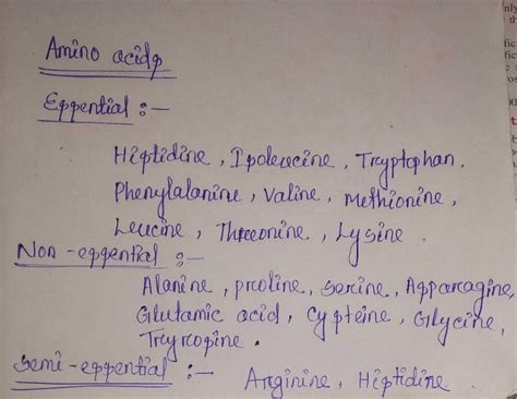 Name of essential, non- essential and semi- essential amino acids? | EduRev NEET Question