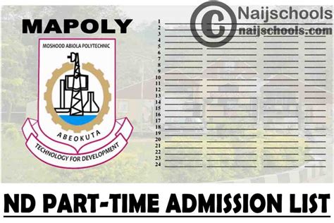 Moshood Abiola Polytechnic (MAPOLY) 1st, 2nd, 3rd & 4th Batch ND Part-Time Admission List for ...