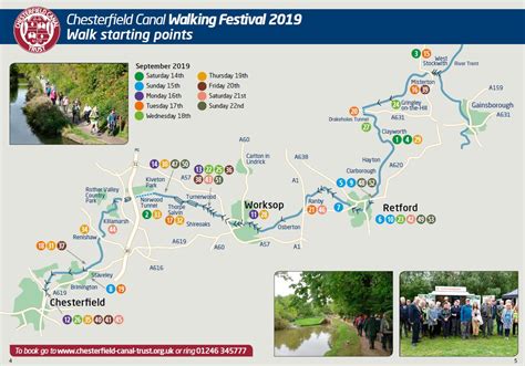 Chesterfield Canal Walking Festival - Destination Chesterfield | Destination Chesterfield