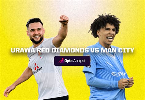 Urawa Red Diamonds vs Manchester City Prediction | Opta Analyst