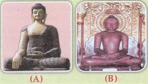 History — Chapter 6: Mahavira and Buddha — Great Preachers | Solutions for Class 6 ICSE ...