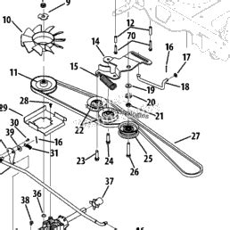 Drive Belt Diagram For Cub Cadet Zt1 42