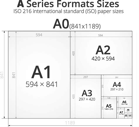 Printable Paper Sizes