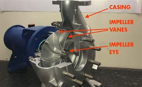 What is a Centrifugal Pump and how do they work?